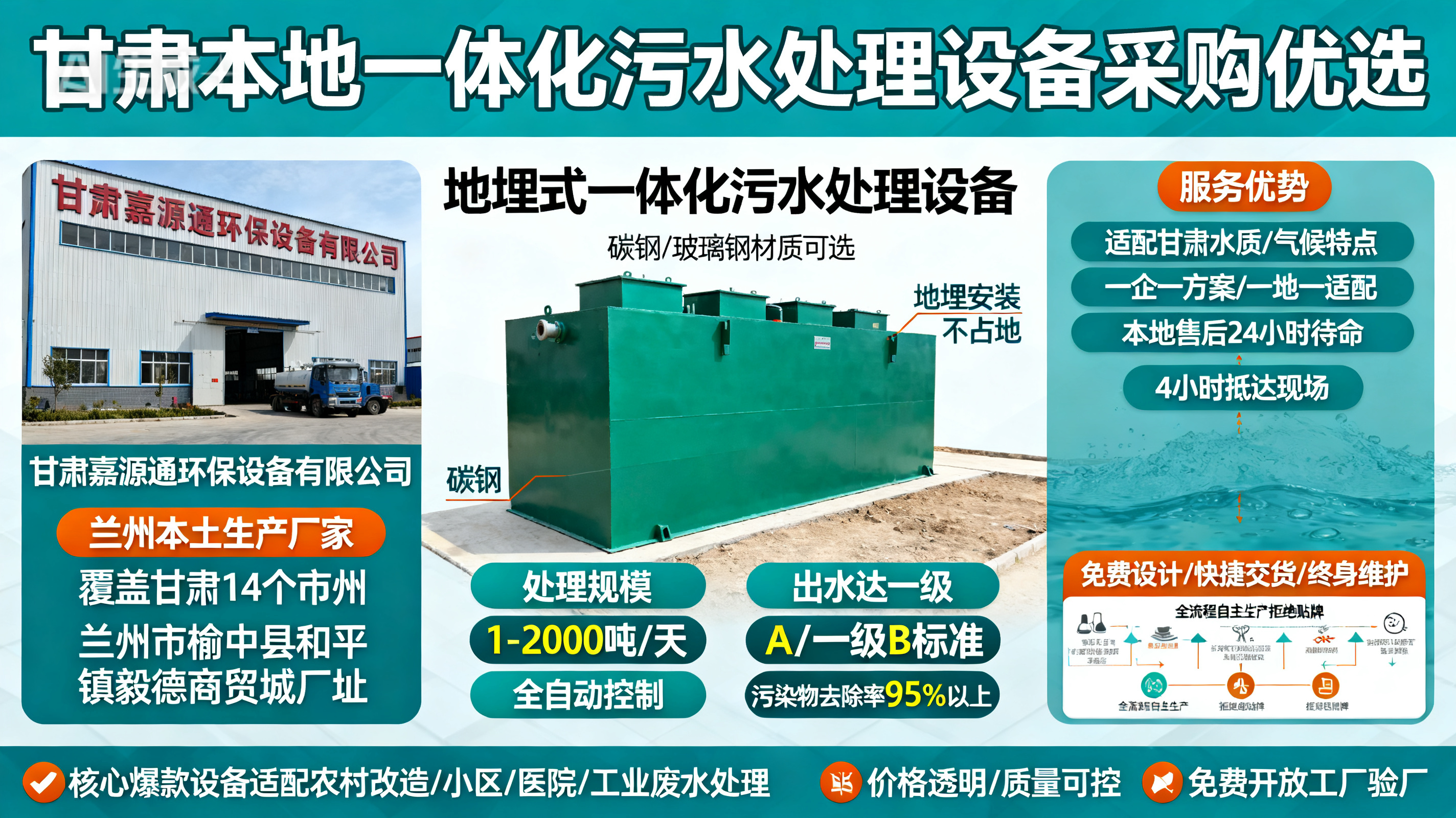 甘肃采购远安一体化远安污水处理设备_优先选本地生产厂家_直...式解决甘肃污水处理需求_选本地实体厂家_靠谱有保障.jpeg